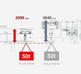 �ǘ�(bi��o)���S�\(y��n)��(d��ng)ƽ�_(t��i)