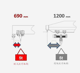 THKֱ��(xi��n)��(d��o)܉